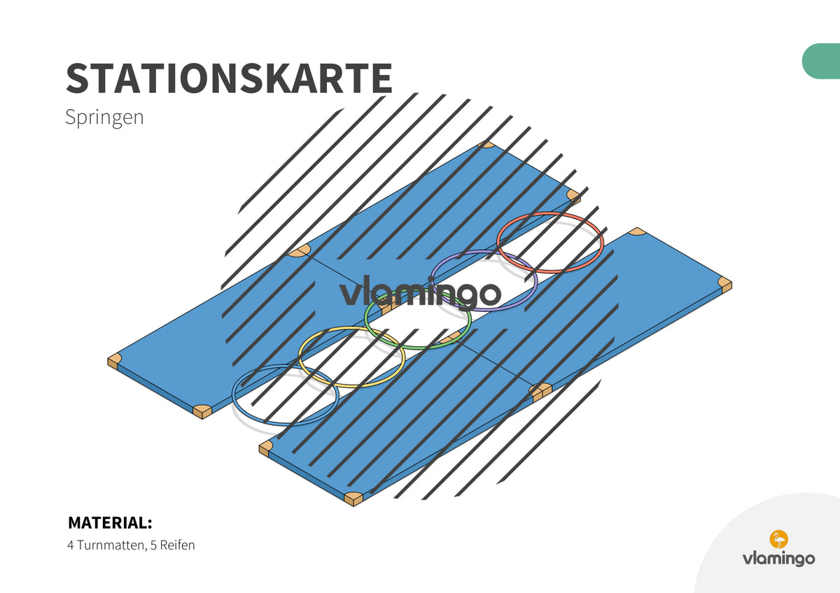 Bewegungslandschaften: 100 Stationskarten (Kinderturnen & Sportunterricht) – Paket 2