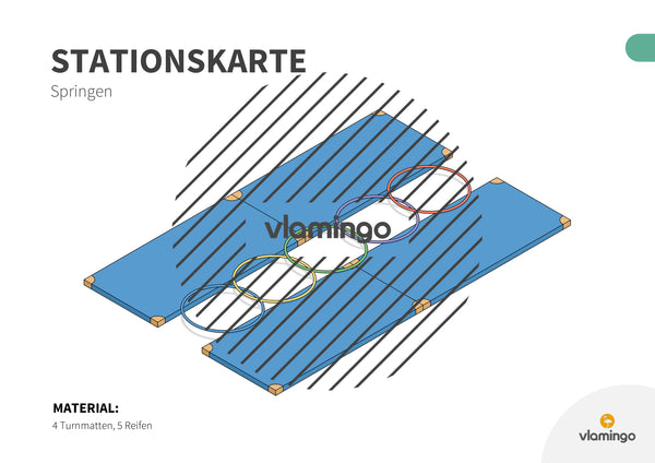 Bewegungslandschaften: 100 Stationskarten (Kinderturnen & Sportunterricht) – Paket 2