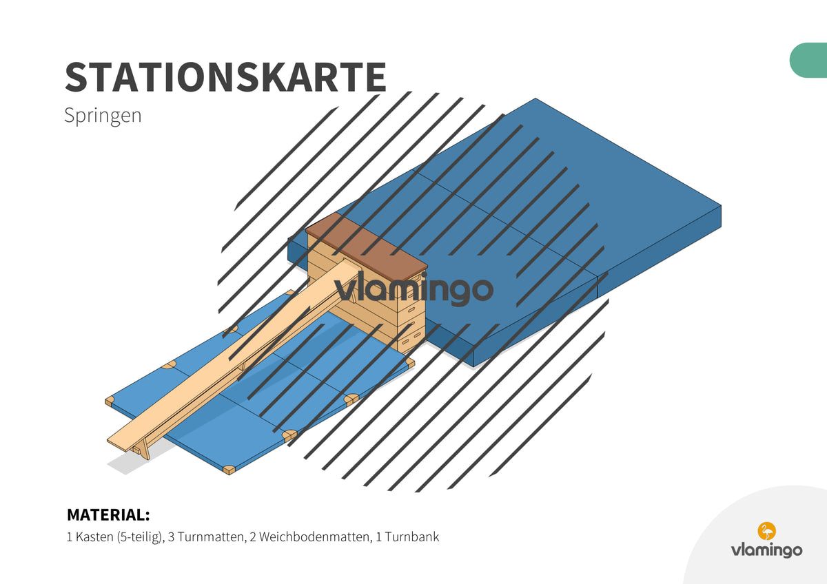Bewegungslandschaften: 100 Stationskarten (Kinderturnen & Sportunterricht) – Paket 2
