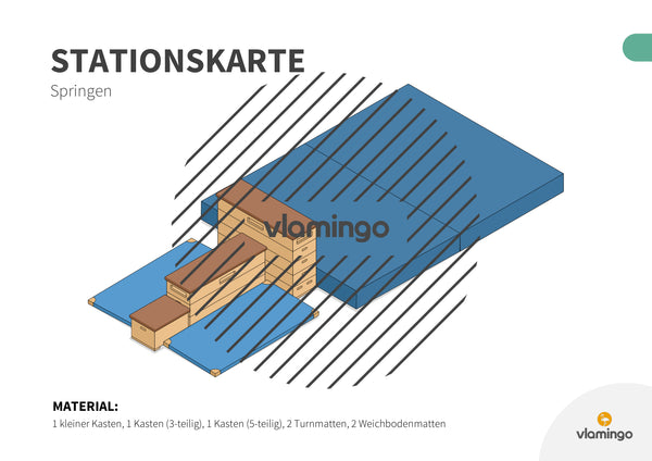 Bewegungslandschaften: 100 Stationskarten (Kinderturnen & Sportunterricht) – Paket 2