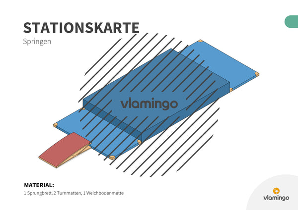 Bewegungslandschaften: 100 Stationskarten (Kinderturnen & Sportunterricht) – Paket 2