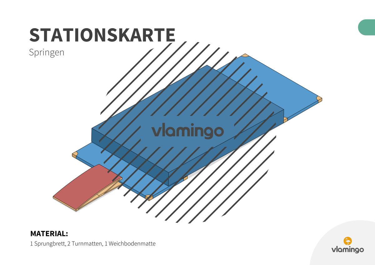 Bewegungslandschaften: 100 Stationskarten (Kinderturnen & Sportunterricht) – Paket 2
