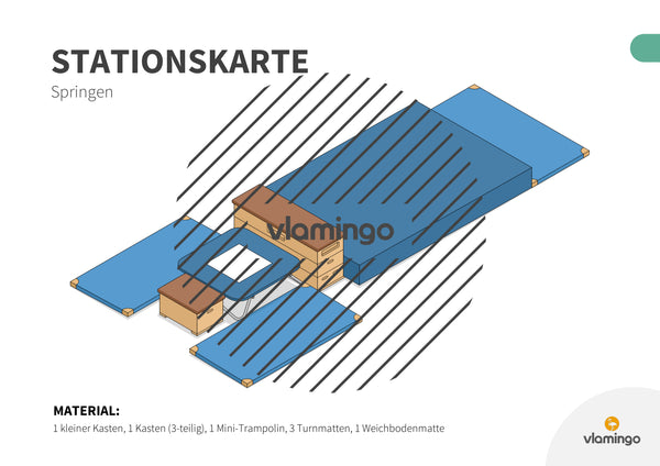 Bewegungslandschaften: 100 Stationskarten (Kinderturnen & Sportunterricht) – Paket 2