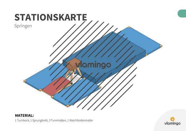 Bewegungslandschaften: 100 Stationskarten (Kinderturnen & Sportunterricht) – Paket 2