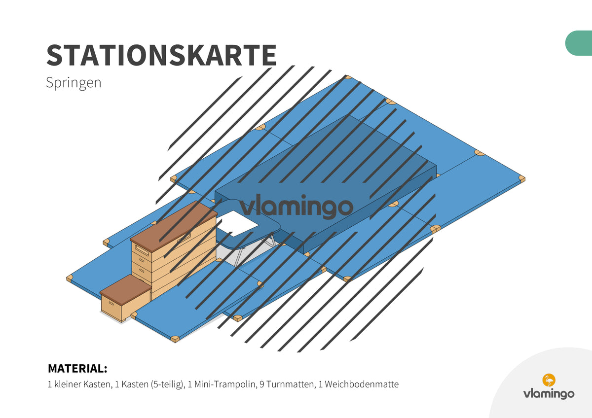 Bewegungslandschaften: 100 Stationskarten (Kinderturnen & Sportunterricht) – Paket 2