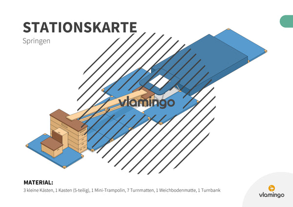 Bewegungslandschaften: 100 Stationskarten (Kinderturnen & Sportunterricht) – Paket 2