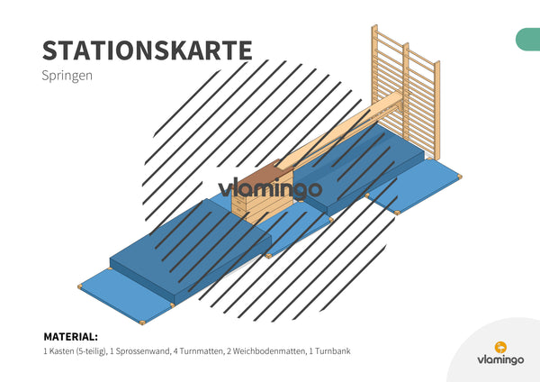 Bewegungslandschaften: 100 Stationskarten (Kinderturnen & Sportunterricht) – Paket 2
