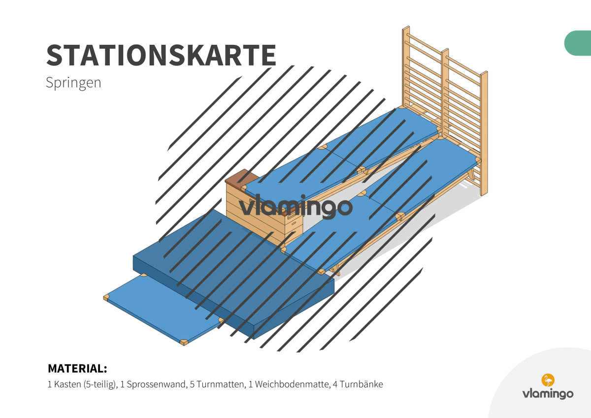 Bewegungslandschaften: 100 Stationskarten (Kinderturnen & Sportunterricht) – Paket 2