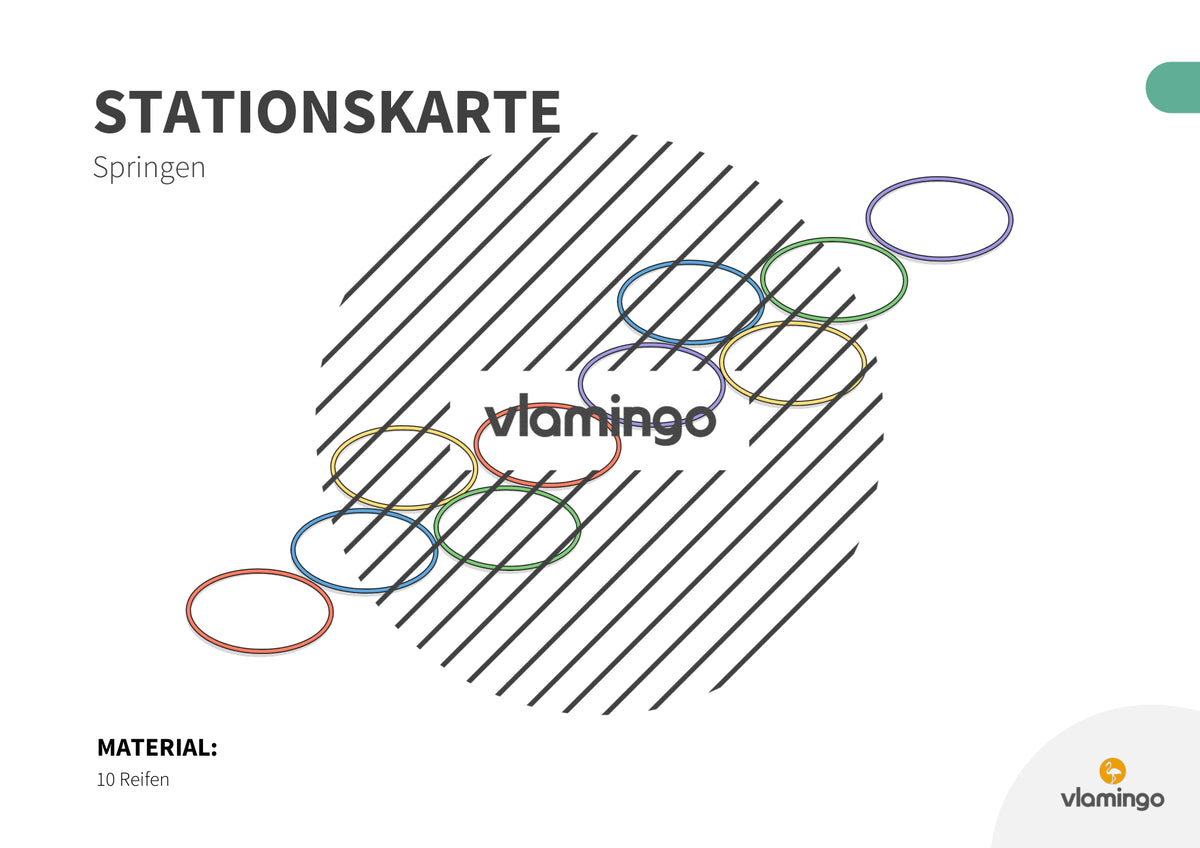 Bewegungslandschaften: 100 Stationskarten (Kinderturnen & Sportunterricht) – Paket 2
