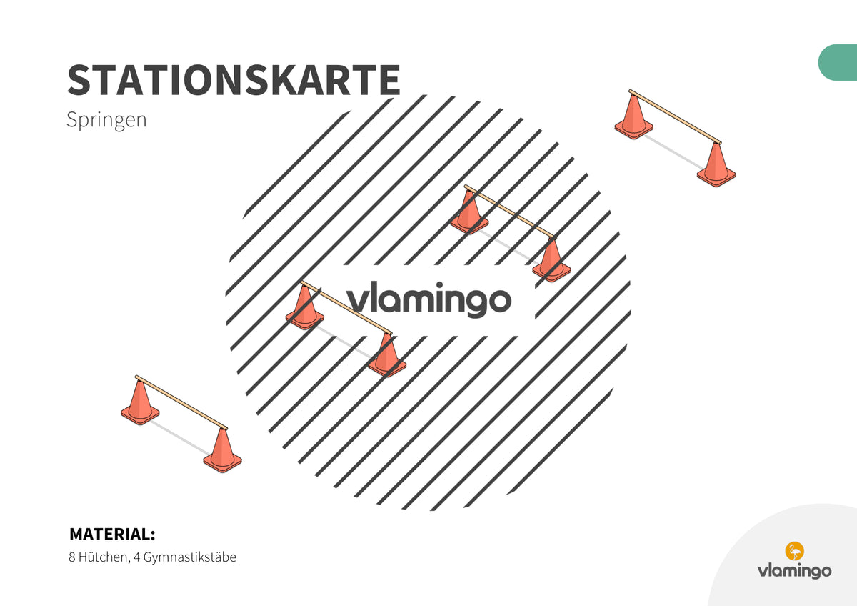 Bewegungslandschaften: 100 Stationskarten (Kinderturnen & Sportunterricht) – Paket 2