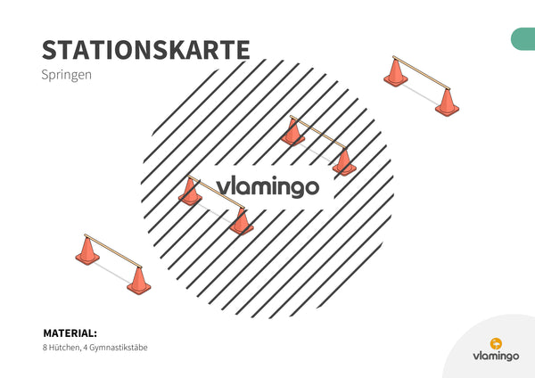 Bewegungslandschaften: 100 Stationskarten (Kinderturnen & Sportunterricht) – Paket 2