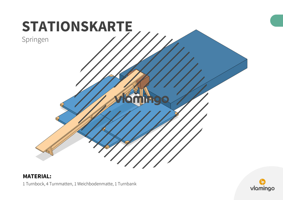 Bewegungslandschaften: 100 Stationskarten (Kinderturnen & Sportunterricht) – Paket 2