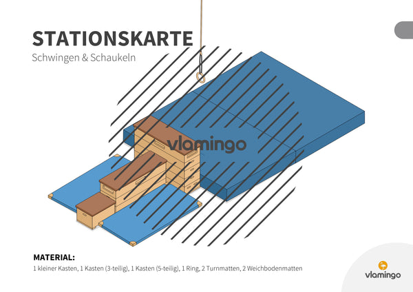 Bewegungslandschaften: 100 Stationskarten (Kinderturnen & Sportunterricht) – Paket 2