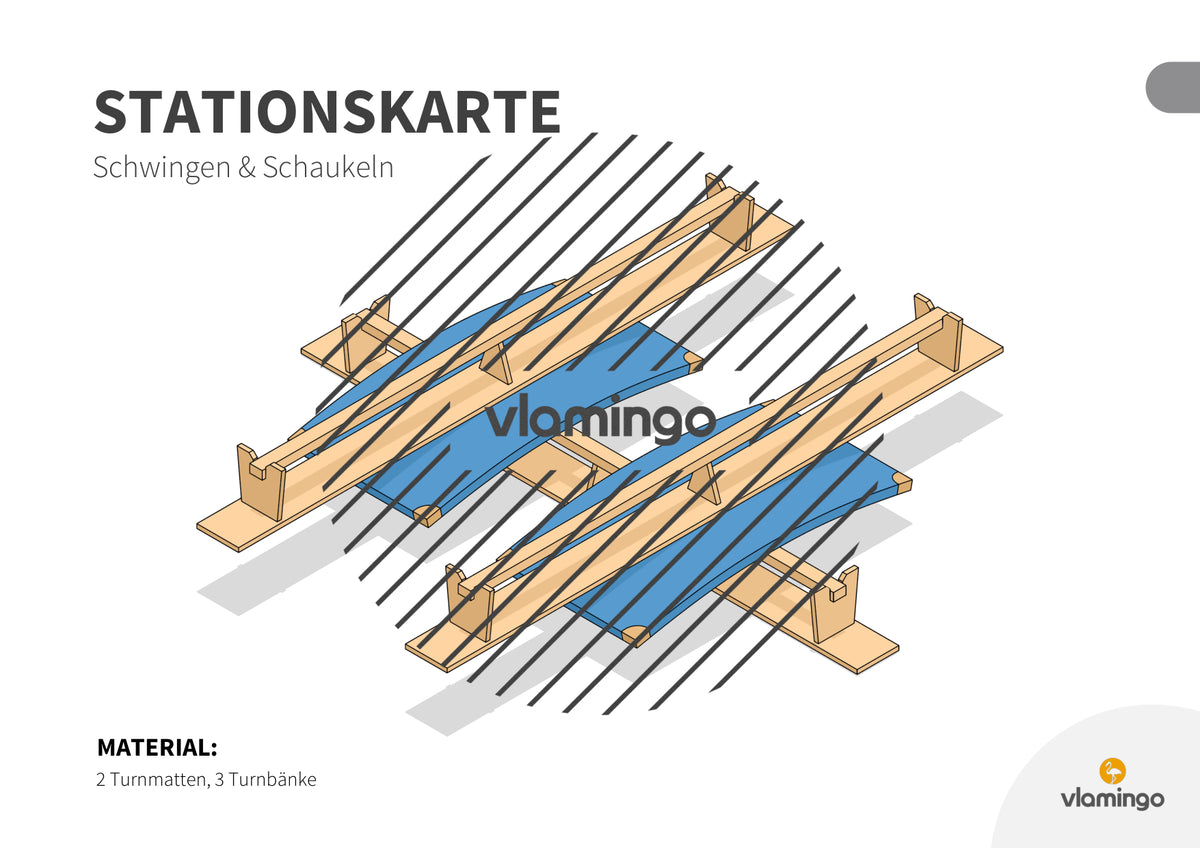 Bewegungslandschaften: 100 Stationskarten (Kinderturnen & Sportunterricht) – Paket 2