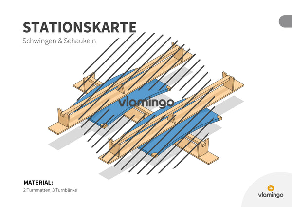 Bewegungslandschaften: 100 Stationskarten (Kinderturnen & Sportunterricht) – Paket 2