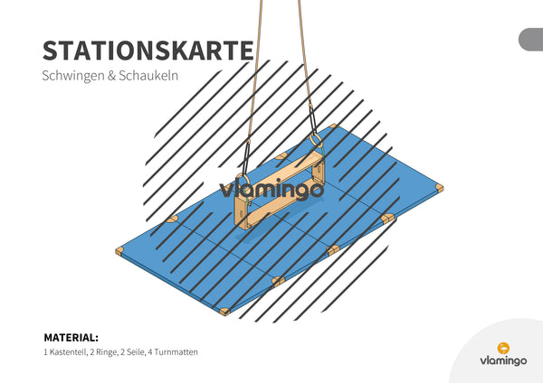 Bewegungslandschaften: 100 Stationskarten (Kinderturnen & Sportunterricht) – Paket 2