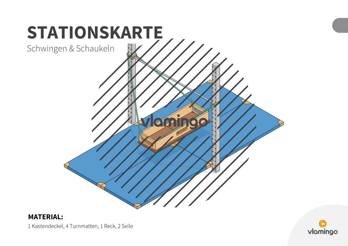 Bewegungslandschaften: 100 Stationskarten (Kinderturnen & Sportunterricht) – Paket 2
