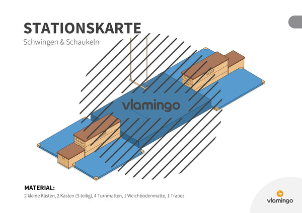 Bewegungslandschaften: 100 Stationskarten (Kinderturnen & Sportunterricht) – Paket 2