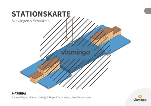 Bewegungslandschaften: 100 Stationskarten (Kinderturnen & Sportunterricht) – Paket 2