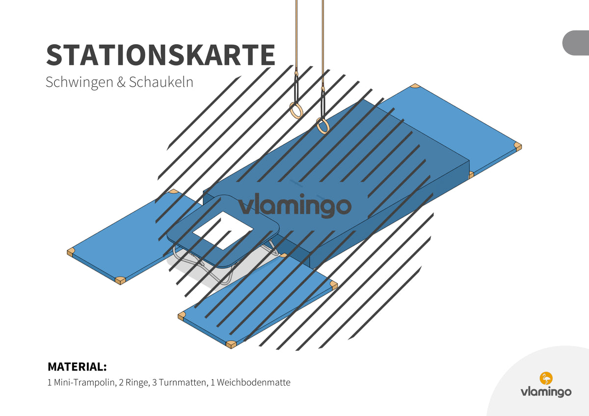 Bewegungslandschaften: 100 Stationskarten (Kinderturnen & Sportunterricht) – Paket 2