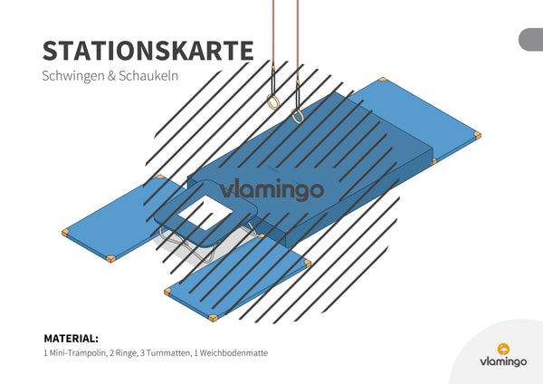 Bewegungslandschaften: 100 Stationskarten (Kinderturnen & Sportunterricht) – Paket 2