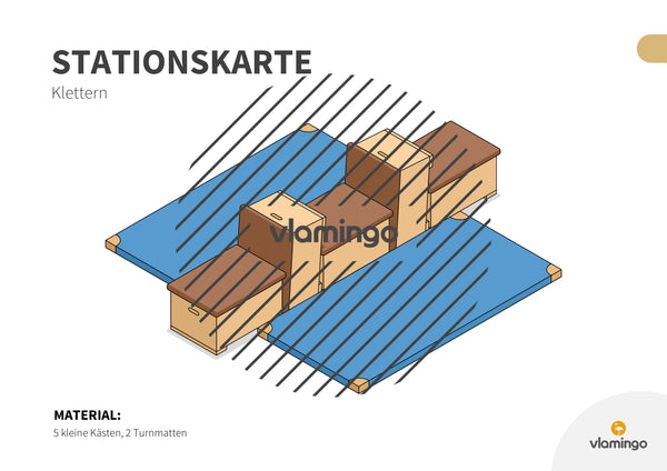 Bewegungslandschaften: 100 Stationskarten (Kinderturnen & Sportunterricht) – Paket 2