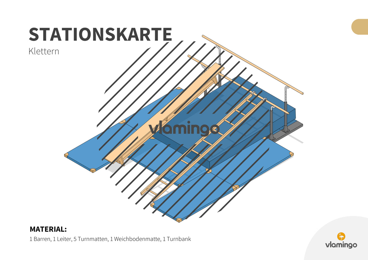 Bewegungslandschaften: 100 Stationskarten (Kinderturnen & Sportunterricht) – Paket 2