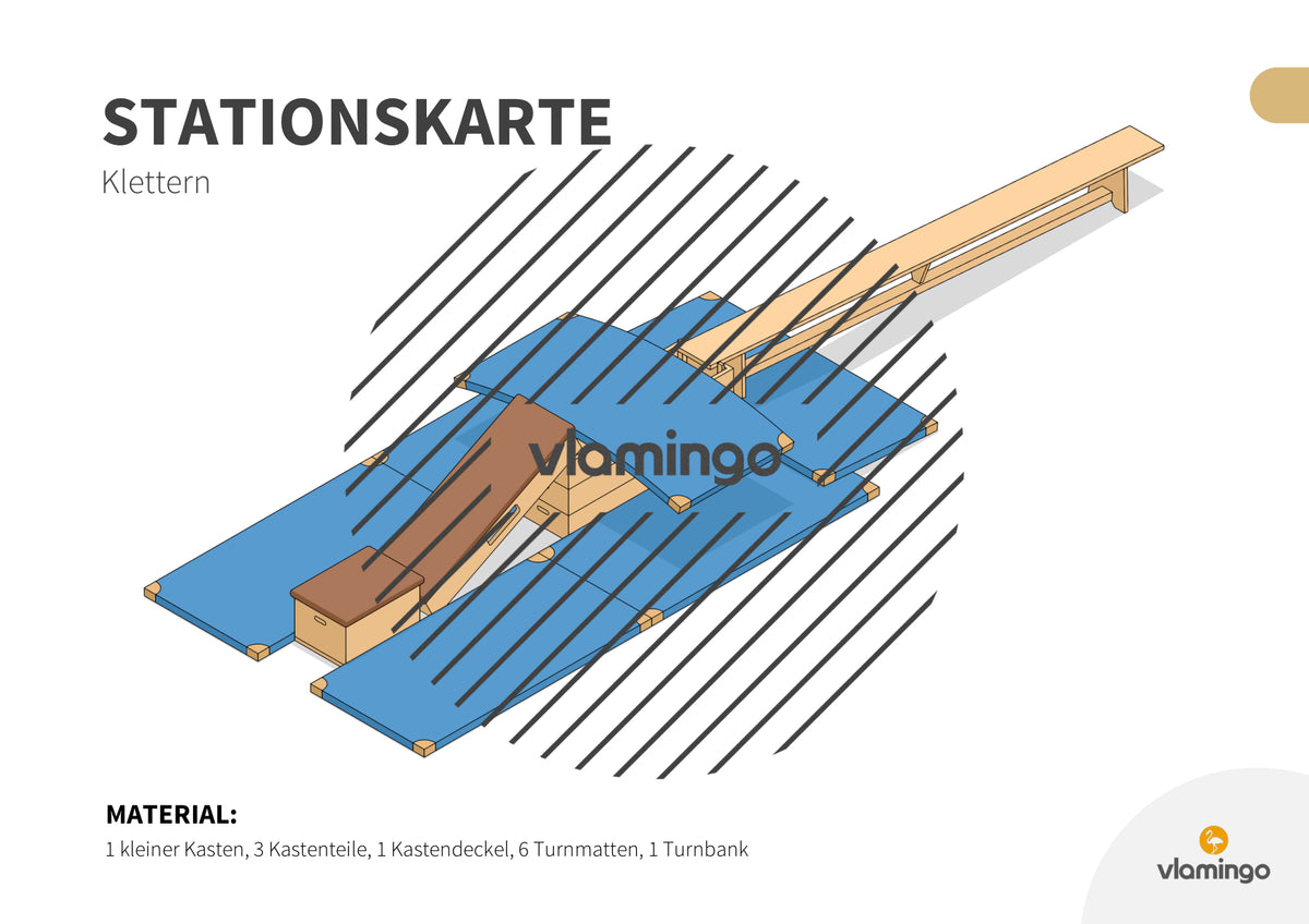 Bewegungslandschaften: 100 Stationskarten (Kinderturnen & Sportunterricht) – Paket 2