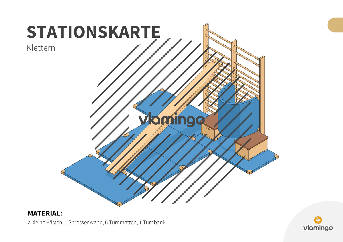 Bewegungslandschaften: 100 Stationskarten (Kinderturnen & Sportunterricht) – Paket 2
