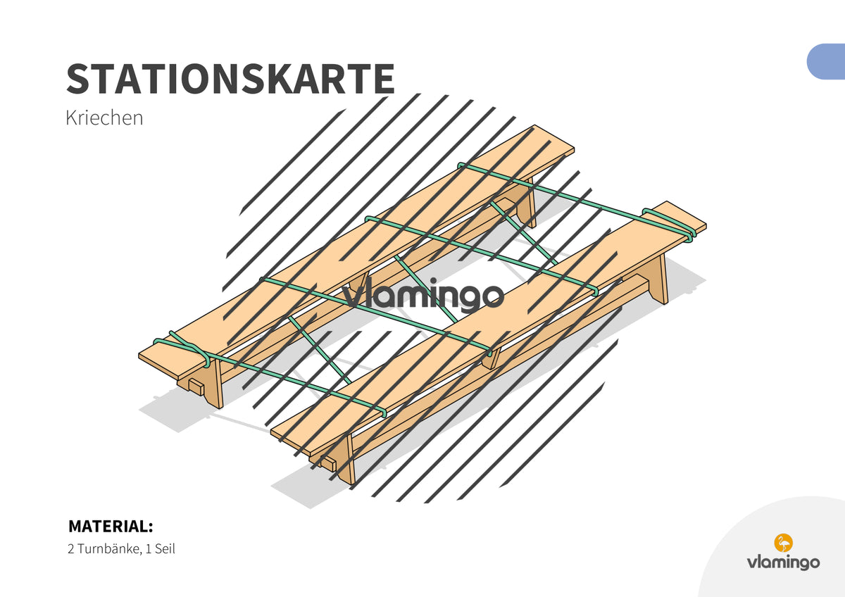 Bewegungslandschaften: 100 Stationskarten (Kinderturnen & Sportunterricht) – Paket 2