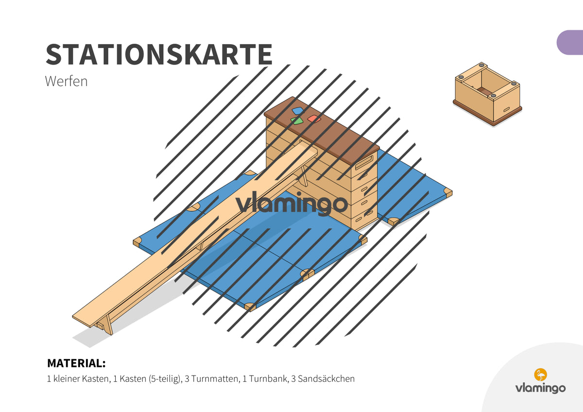 Bewegungslandschaften: 100 Stationskarten (Kinderturnen & Sportunterricht) – Paket 2