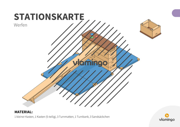 Bewegungslandschaften: 100 Stationskarten (Kinderturnen & Sportunterricht) – Paket 2