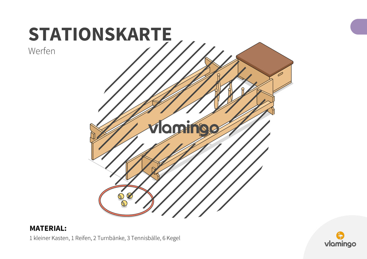 Bewegungslandschaften: 100 Stationskarten (Kinderturnen & Sportunterricht) – Paket 2