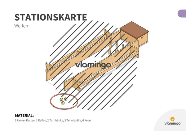 Bewegungslandschaften: 100 Stationskarten (Kinderturnen & Sportunterricht) – Paket 2