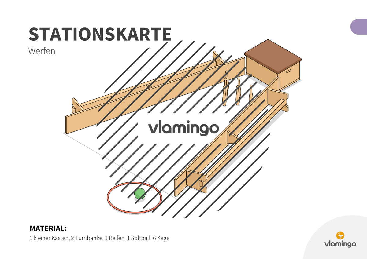 Bewegungslandschaften: 100 Stationskarten (Kinderturnen & Sportunterricht) – Paket 2