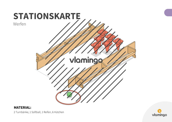 Bewegungslandschaften: 100 Stationskarten (Kinderturnen & Sportunterricht) – Paket 2