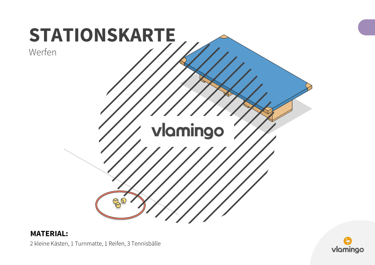 Bewegungslandschaften: 100 Stationskarten (Kinderturnen & Sportunterricht) – Paket 2