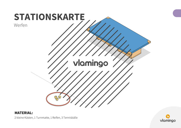 Bewegungslandschaften: 100 Stationskarten (Kinderturnen & Sportunterricht) – Paket 2