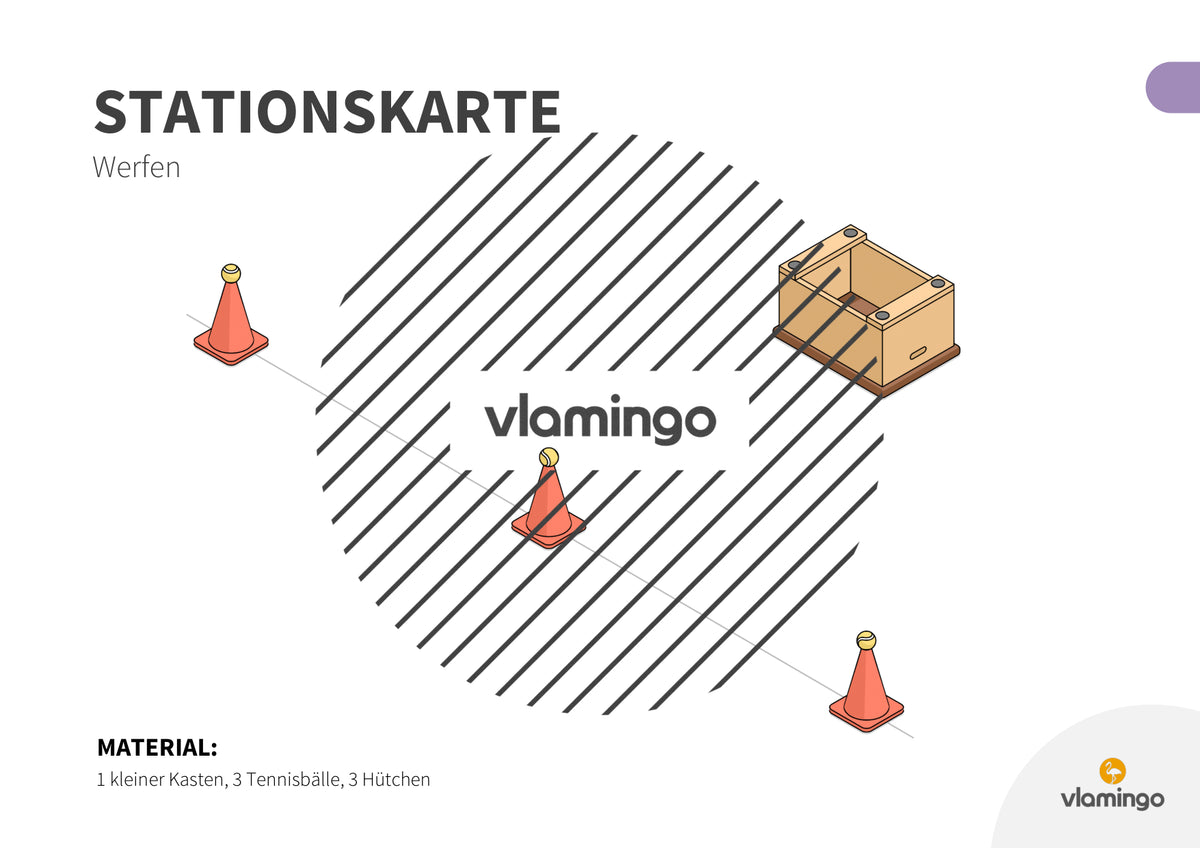 Bewegungslandschaften: 100 Stationskarten (Kinderturnen & Sportunterricht) – Paket 2