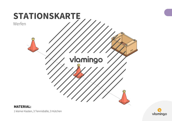 Bewegungslandschaften: 100 Stationskarten (Kinderturnen & Sportunterricht) – Paket 2