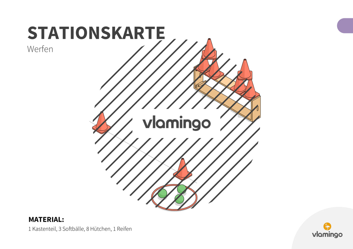 Bewegungslandschaften: 100 Stationskarten (Kinderturnen & Sportunterricht) – Paket 2
