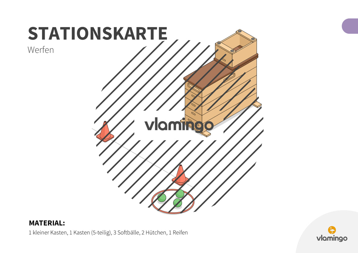 Bewegungslandschaften: 100 Stationskarten (Kinderturnen & Sportunterricht) – Paket 2