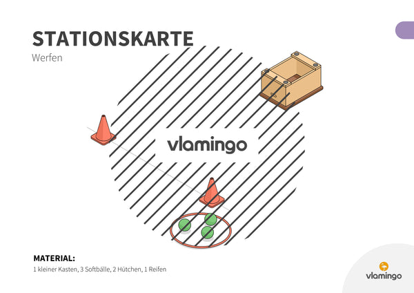 Bewegungslandschaften: 100 Stationskarten (Kinderturnen & Sportunterricht) – Paket 2