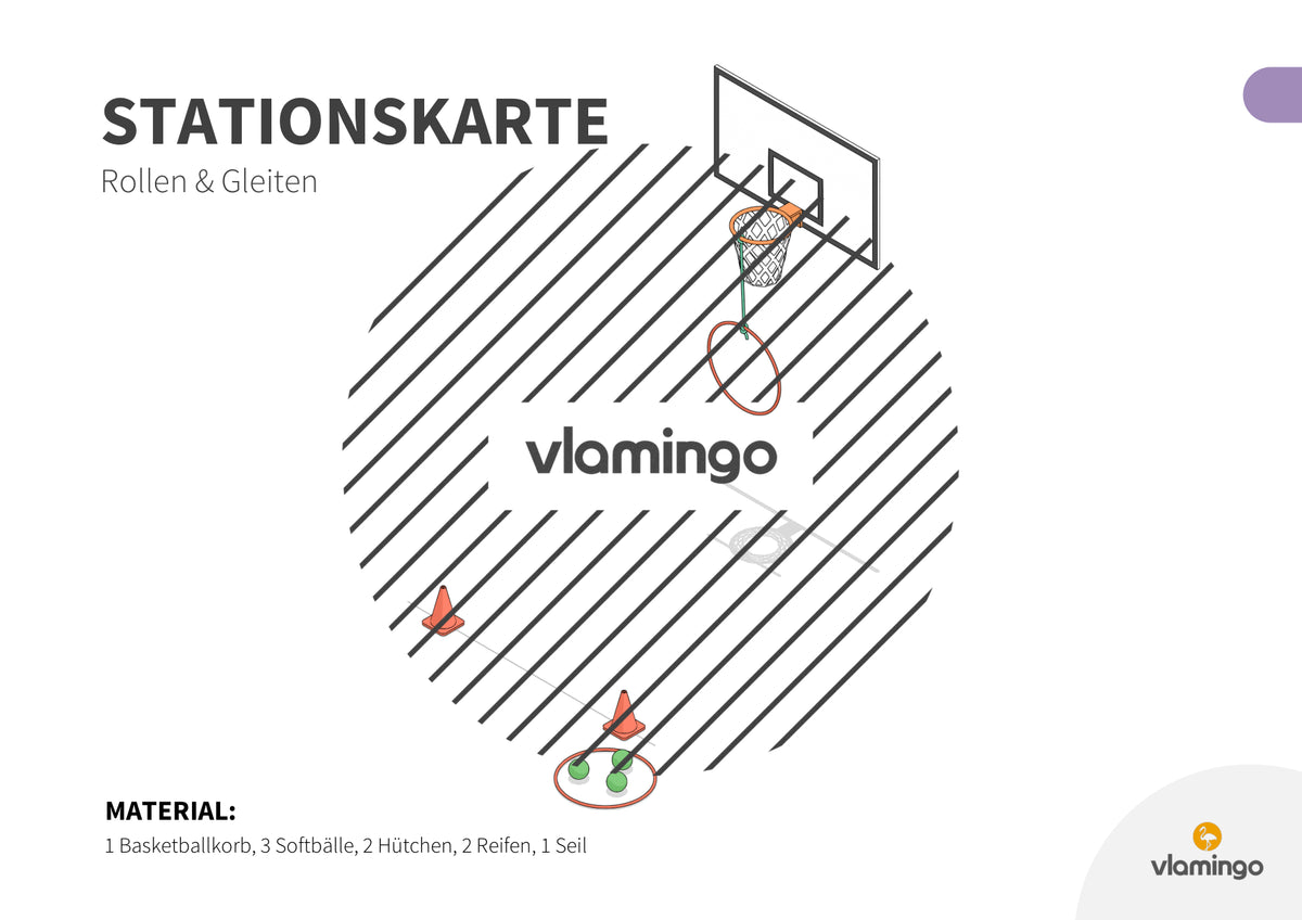 Bewegungslandschaften: 100 Stationskarten (Kinderturnen & Sportunterricht) – Paket 2