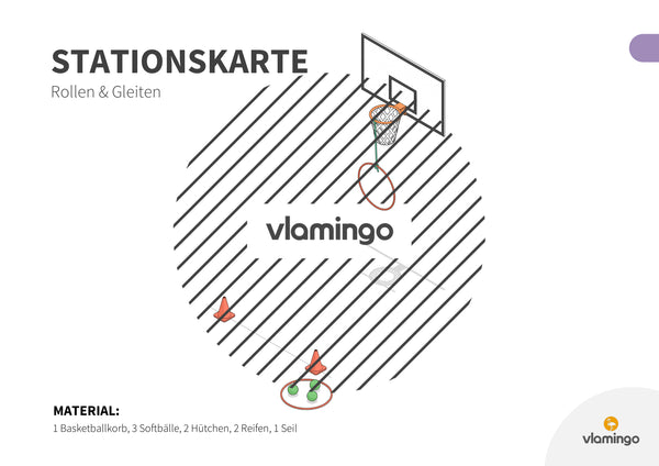 Bewegungslandschaften: 100 Stationskarten (Kinderturnen & Sportunterricht) – Paket 2