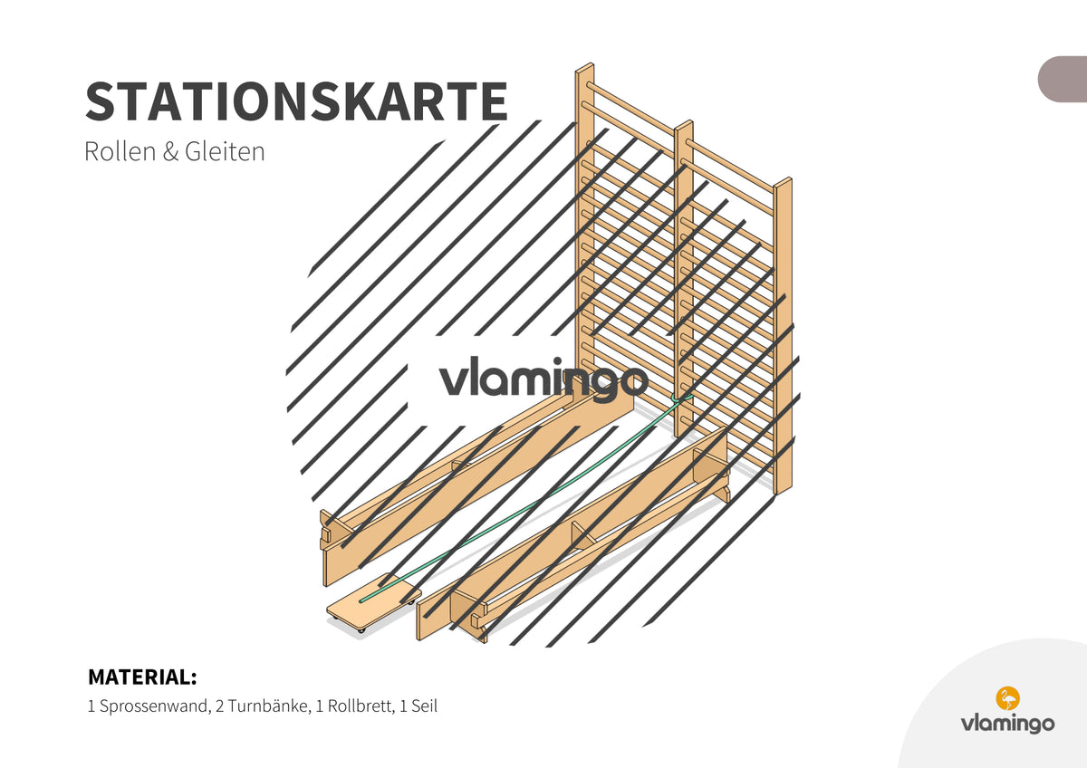 Bewegungslandschaften: 100 Stationskarten (Kinderturnen & Sportunterricht) – Paket 2