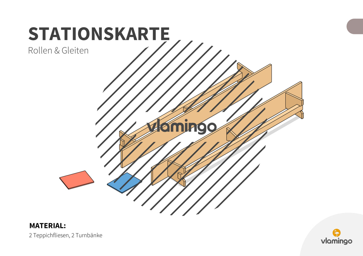Bewegungslandschaften: 100 Stationskarten (Kinderturnen & Sportunterricht) – Paket 2