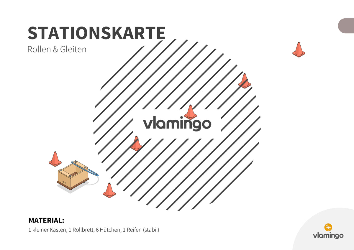 Bewegungslandschaften: 100 Stationskarten (Kinderturnen & Sportunterricht) – Paket 2