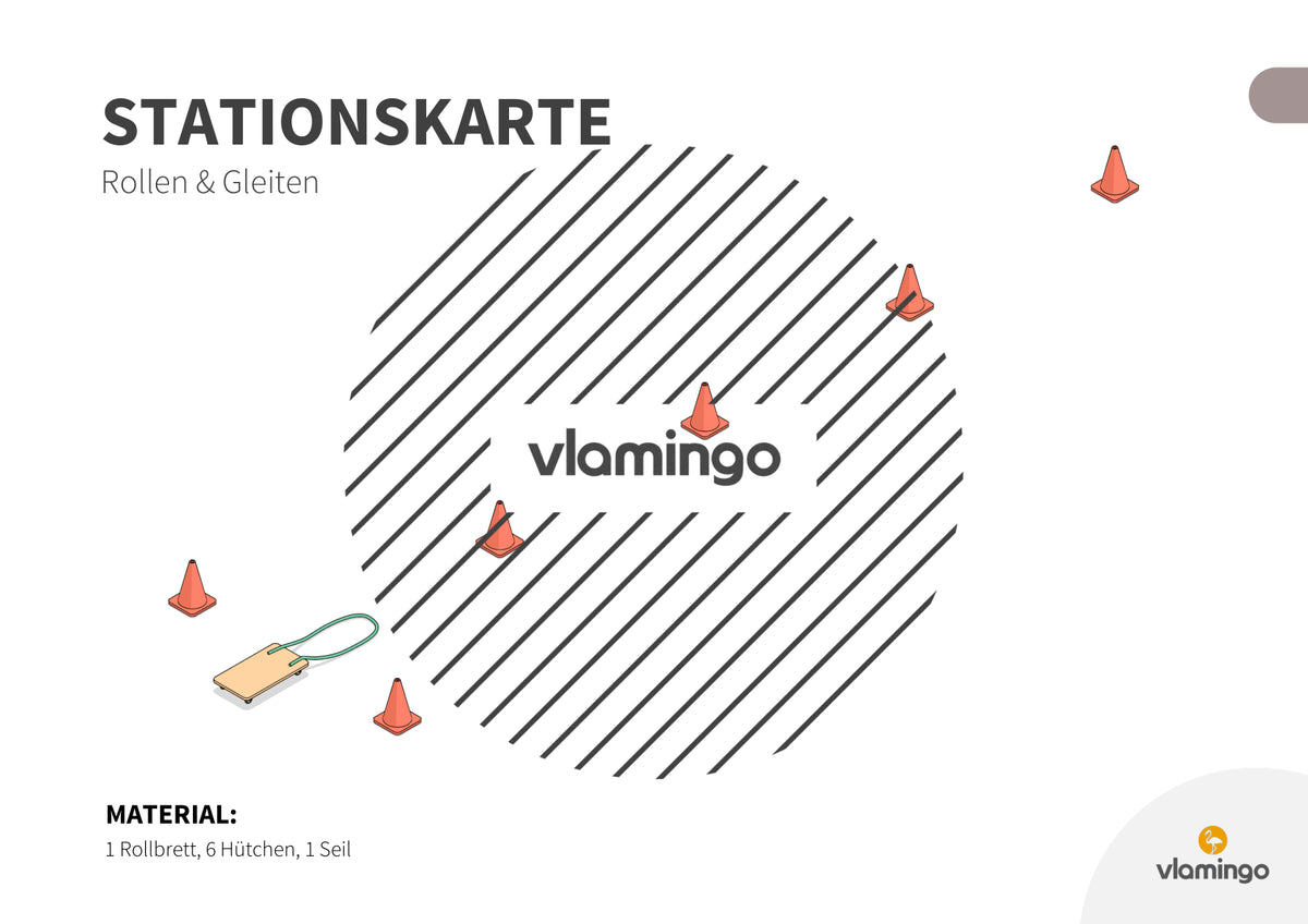 Bewegungslandschaften: 100 Stationskarten (Kinderturnen & Sportunterricht) – Paket 2