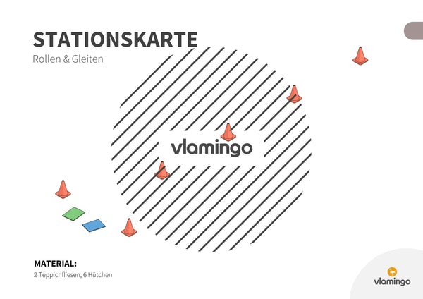 Bewegungslandschaften: 100 Stationskarten (Kinderturnen & Sportunterricht) – Paket 2